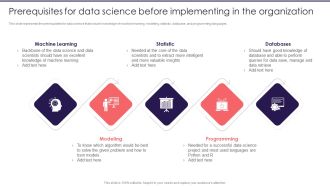 Information Studies Prerequisites For Data Science Before Implementing In The Organization Microsoft PDF