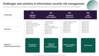Information Systems Security And Risk Management Plan Challenges And Solutions In Information Security Risk Management Summary PDF