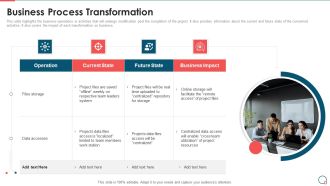 Information Technology Change Implementation Plan Business Process Transformation Designs PDF