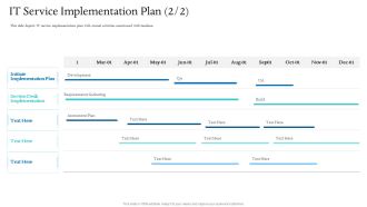 Information Technology Facilities Governance IT Service Implementation Plan Development Diagrams PDF