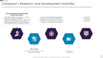 Information Technology Firm Report Example Companys Research And Development Activities Guidelines PDF