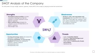 Information Technology Firm Report Example SWOT Analysis Of The Company Graphics PDF
