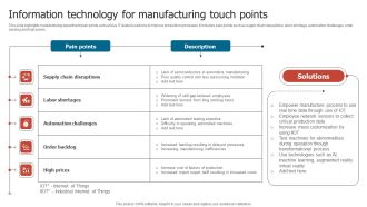 Information Technology For Manufacturing Touch Points Icons PDF