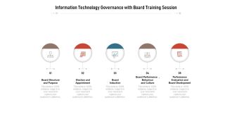 Information Technology Governance With Board Training Session Ppt PowerPoint Presentation Icon Images PDF