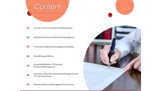 Information Technology Infrastructure Library Content Ppt Icon Guidelines PDF