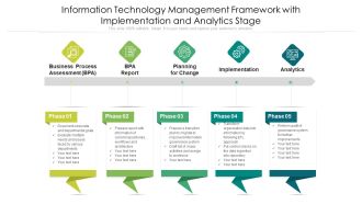 Information Technology Management Framework With Implementation And Analytics Stage Ppt PowerPoint Presentation File Layouts PDF