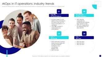 Information Technology Operations Administration With ML Aiops In IT Operations Industry Background PDF
