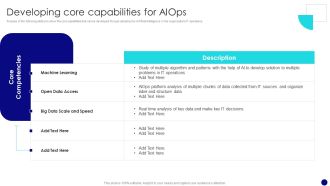 Information Technology Operations Administration With ML Developing Core Capabilities Slides PDF