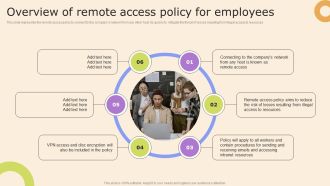 Information Technology Policy And Processes Overview Of Remote Access Policy For Employees Structure PDF