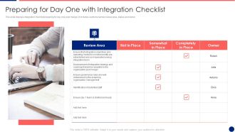 Information Technology Service Integration Post Acquisition Merger Preparing For Day One With Integration Graphics PDF