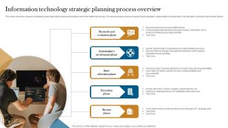Information Technology Strategic Planning Process Overview Formats PDF