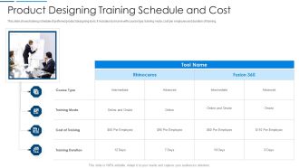 Information Technology Transformation Organization Product Designing Training Schedule And Cost Template PDF