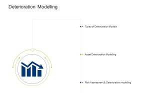 Infrastructure Building Administration Deterioration Modelling Ideas PDF
