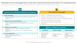 Infrastructure Management Overview Best Practices And Role Of IT Professionals Designs PDF