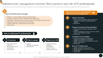 Infrastructure Management Overview Best Practices And Role Of IT Professionals Information PDF