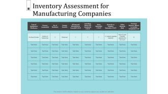 Infrastructure Project Management In Construction Inventory Assessment For Manufacturing Companies Infographics PDF