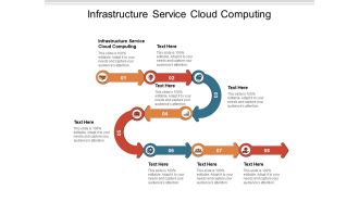 Infrastructure Service Cloud Computing Ppt PowerPoint Presentation Gallery Graphics Design Cpb