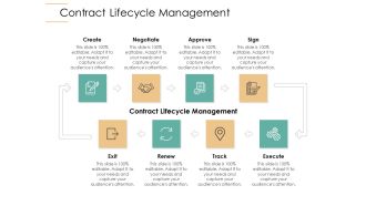 Infrastructure Strategies Contract Lifecycle Management Ppt Infographics Example PDF