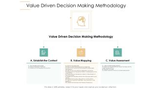 Infrastructure Strategies Value Driven Decision Making Methodology Ppt File Objects PDF