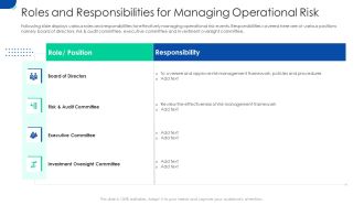 Initiating Hazard Managing Structure Firm Roles And Responsibilities For Managing Operational Risk Slides PDF