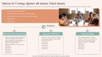 Initiatives For IT Strategy Alignment With Business Critical Elements Ppt PowerPoint Presentation File Deck PDF