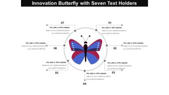 Innovation Butterfly With Seven Text Holders Ppt PowerPoint Presentation Outline Samples PDF