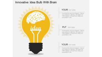 Innovative Idea Bulb With Brain Powerpoint Template