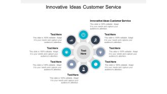 Innovative Ideas Customer Service Ppt PowerPoint Presentation Professional Examples Cpb