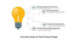 Innovative Ideas For New Product Design Ppt PowerPoint Presentation Pictures Examples PDF