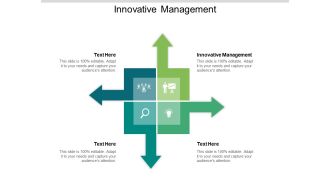 Innovative Management Ppt PowerPoint Presentation File Deck Cpb Pdf