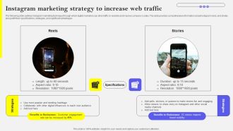Instagram Marketing Strategy To Increase Web Traffic Introduction PDF