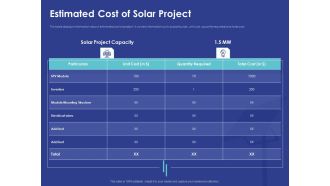 Installing Solar Plant Commercial Building Estimated Cost Of Solar Project Pictures PDF