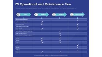 Installing Solar Plant Commercial Building PV Operational And Maintenance Plan Portrait PDF