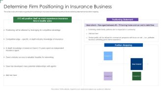 Insurance Company Business Plan Determine Firm Positioning In Insurance Business Pictures PDF
