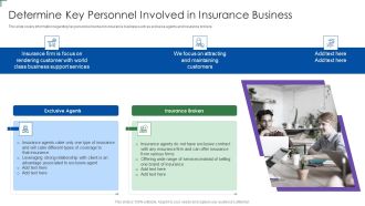 Insurance Company Business Plan Determine Key Personnel Involved In Insurance Business Brochure PDF