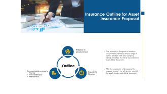 Insurance Outline For Asset Insurance Proposal Ppt PowerPoint Presentation Styles Master Slide