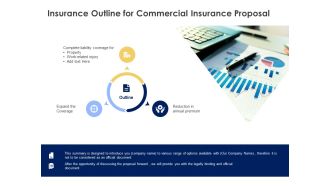 Insurance Outline For Commercial Insurance Proposal Ppt Powerpoint Presentation Layouts Examples