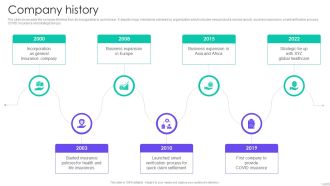 Insurance Services Firm Profile Company History Sample PDF