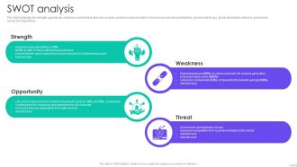 Insurance Services Firm Profile SWOT Analysis Inspiration PDF