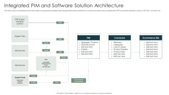 Integrated PIM And Software Solution Architecture Icons PDF