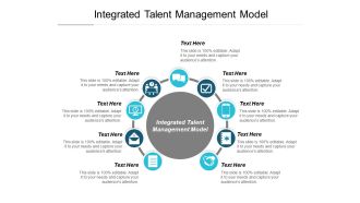 Integrated Talent Management Model Ppt PowerPoint Presentation Ideas Graphics Cpb