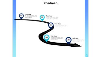 Integrated Water Resource Management Roadmap Sample PDF