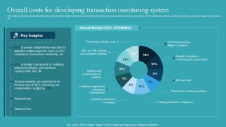 Integrating AML And Transaction Overall Costs For Developing Transaction Information PDF