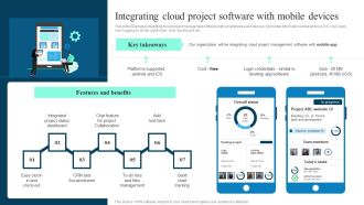Integrating Cloud Project Software With Mobile Devices Ppt PowerPoint Presentation File Icon PDF