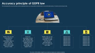 Integrating Data Privacy System Accuracy Principle Of GDPR Law Ppt Model Graphics Example PDF
