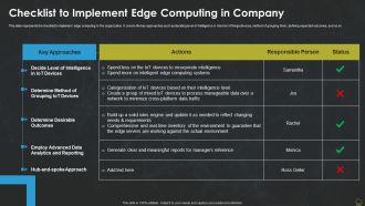 Integrating Edge Computing To Enhance Operational Efficiency Checklist To Implement Edge Computing Structure PDF