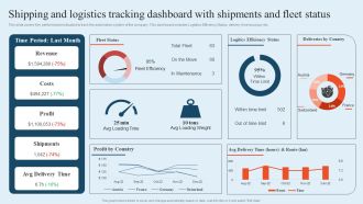 Integrating Logistics Automation Solution Shipping And Logistics Tracking Dashboard With Shipments And Fleet Status Ppt Ideas Model PDF