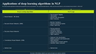 Integrating Nlp To Enhance Processes Applications Of Deep Learning Algorithms In Nlp Professional PDF