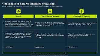 Integrating Nlp To Enhance Processes Challenges Of Natural Language Processing Topics PDF
