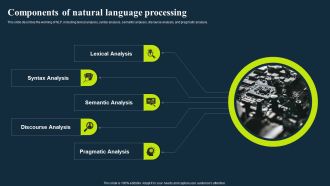 Integrating Nlp To Enhance Processes Components Of Natural Language Processing Background PDF